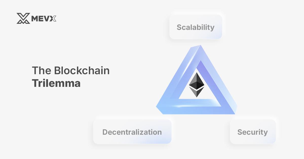 blockchain_trilemma