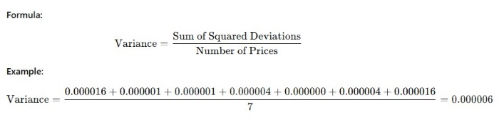 Find the average of the squared deviations