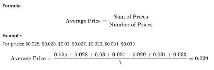 What is the Trading Range of Kaspa Standard Deviation?