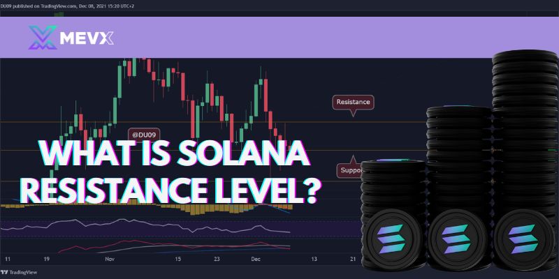 what is solana 