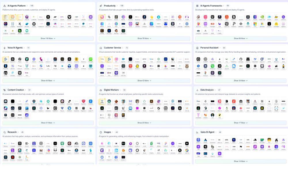 2025 AI agent market map