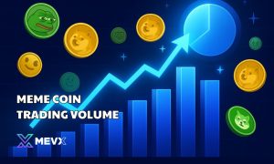 Meme coin trading volume